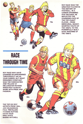 Roy of the Rovers Playing Year Roy Race through time Colin Jarman  evolution