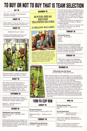 roy-of-the-rovers-playing-years-1990 roy race colin jarman book